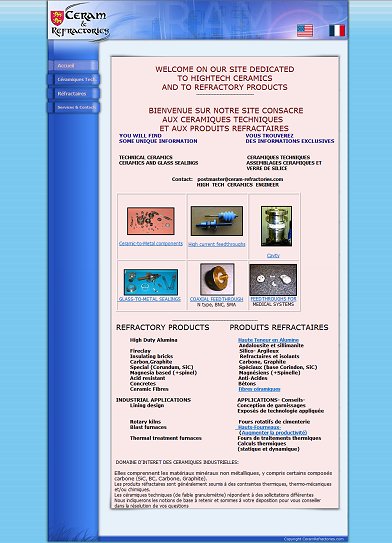 Ceram Refractories - zoom